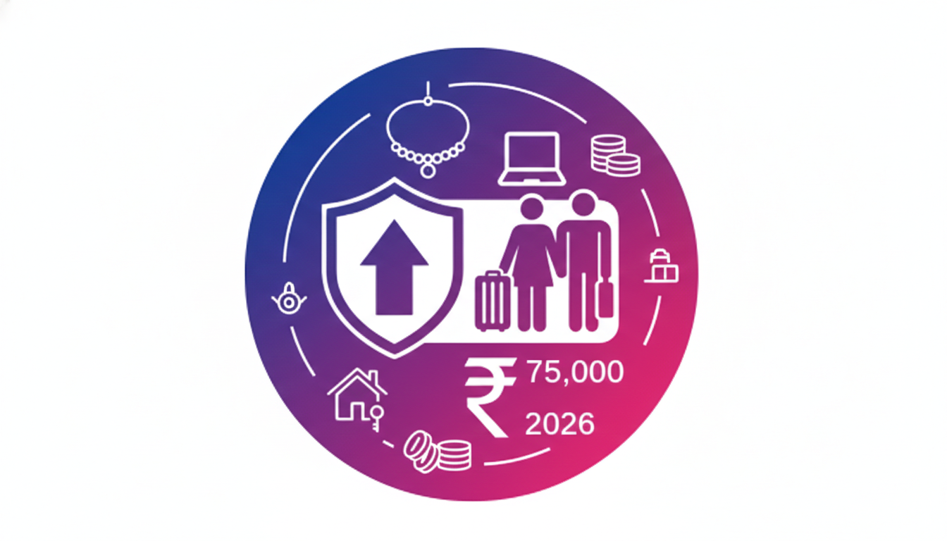 Duty-Free Allowance and Baggage Rules 2026